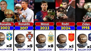 All Ballon dOr Winners 1956  2024  Rodri Won 2024 Ballon dOr 🇪🇸 [upl. by Orji50]