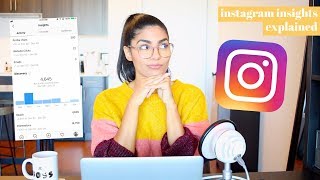 Instagram Insights Explained [upl. by Eixela978]