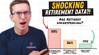 Shocking Data on Retirement Retirement Spending Goals And More [upl. by Amjan]