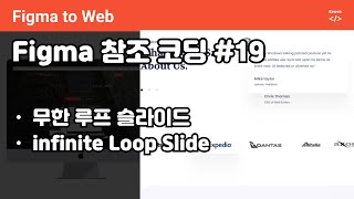 Figma to Web P19  Partners Part javascript 슬라이드 HTML CSS infinite Loop Slide Effect [upl. by Fauver]