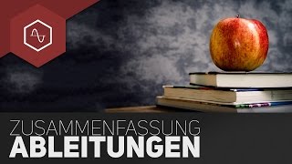 Ableitung  Zusammenfassung fürs MatheAbi [upl. by Romeo675]