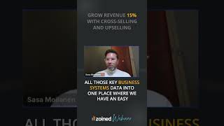 Crossselling amp Upselling  Revenue 📈 webinar comingsoon upselling crossselling [upl. by Rehpotsyrk]