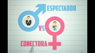 DIFERENÇAS ENTRE HOMENS E MULHERES [upl. by Nnylrefinnej238]