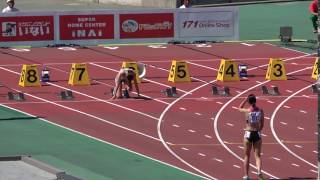 福島千里選手のスタート練習布勢ｽﾌﾟﾘﾝﾄ2017女子100m決勝2組201764 [upl. by Placeeda]