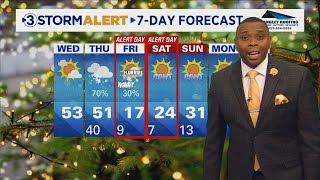 Cedric Haynes midday weather [upl. by Aisiram222]