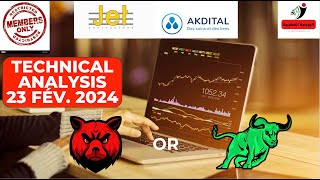 Akdital et Jet Contractors Analyse technique تحليل مفصل لسهمي [upl. by Daitzman663]