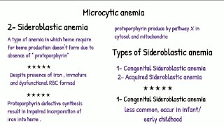 Classification of Microcytic Anemia  Sideroblastic Anemia of chronic inflammation [upl. by Enilekaj]