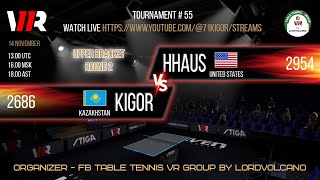 hhaus USA vs Kigor KAZ [upl. by Neerual123]