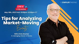 Tips for Analyzing Market Moving Events with Chris Brecher [upl. by Atlante861]