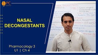 Nasal Decongestants Pharmacology [upl. by Aleedis564]