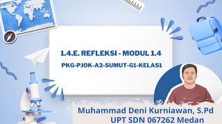 14e Refleksi  Modul 14 PPKG PJOK [upl. by Etteniuqna]