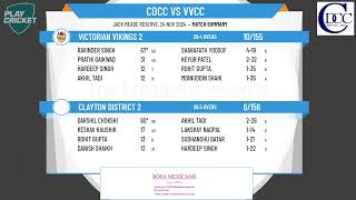 Clayton District 2 v Victorian Vikings 2 [upl. by Sivar]