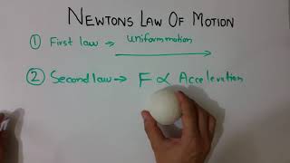 HIndi Newtons law explained simply [upl. by Norabel780]