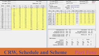 CROPWAT 80 Part Four  Crop Water Requirement Crop Irrigation Schedule and Scheme Supply [upl. by Regina]