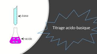 Dosage de produits commerciaux [upl. by Eenert]