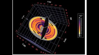 Analyse exploratoire des données et variographie [upl. by Navad]