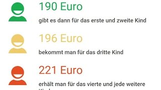 Kindergeld Das ändert sich ab 2016 [upl. by Eedrahs]