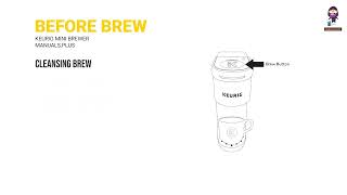 Keurig Mini How to Use and Care Guide [upl. by Airetak]