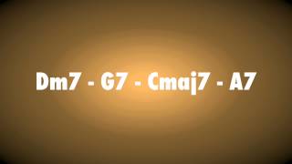 Medium Uptempo Jazz Backing Track 2516 in C [upl. by Anilah]