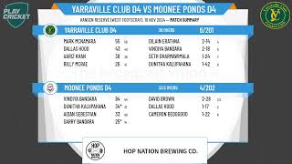 Yarraville Club D4 v Moonee Ponds D4 [upl. by Herm886]