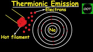 Thermionic Emission  Electronics [upl. by Annadiana]