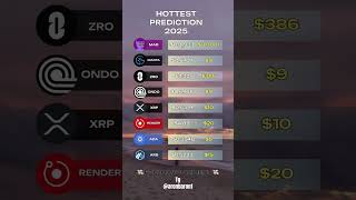 Crypto Price Prediction for 2025 🔥🚀💯 [upl. by Adam]