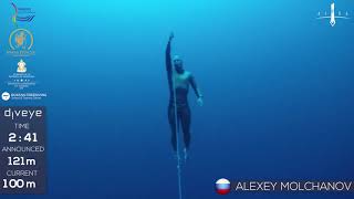 AIDA Depth World Championship Roatan 2017  ALEXEY MOLCHANOV FIM [upl. by Nitsirc449]