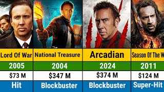 Nicolas Cage all hits and flops movies list  Nicolas Cage all movies list  Nicolas Cage all movies [upl. by Hagood]