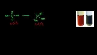 Chromic Acid Test for Alcohols [upl. by Syned]