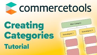 Creating Categories in commercetools  Tutorial [upl. by Animlehliw]