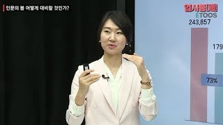 입시통2회화제의 15초 수학나의 표준점수가 높게 형성되는 이유 [upl. by Nirmak112]