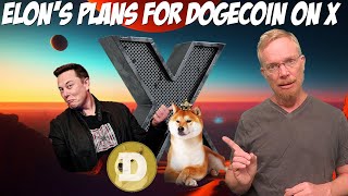 Elon Musks Plans for Dogecoin on X Twitter and Beyond [upl. by Giff]