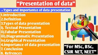 Presentation of data  Textual Presentation  Tabular Presentation  Diagrammatic Presentation [upl. by Alyk]