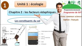 les facteurs édaphiques svt tronc commun science [upl. by Cai]