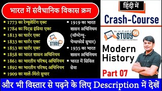 संवैधानिक विकास मास्टर विडियो 1773 1784 1813 1833 1853 1858 1861 1892 1909 1919 1920 1935 [upl. by Llarret]