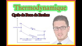 Thermodynamique  Cycle de Beau de Rochas ou Cycle Otto [upl. by Marlea]