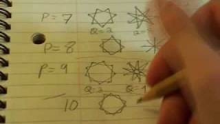 Doodling in Math Class Stars [upl. by Elodea]