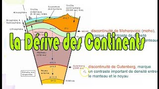 Géodynamique interne La Dérive des Continents بالدارجة [upl. by Hsirahc]