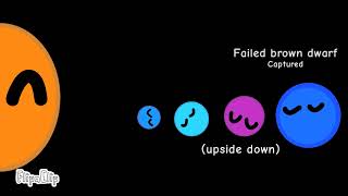 Evolution of a Ktype star [upl. by Lanna]