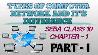 Class 10 Chapter 1  Types of Computer Network  Difference between PAN LAN MAN WAN  SEBA BOARD [upl. by Imoin]