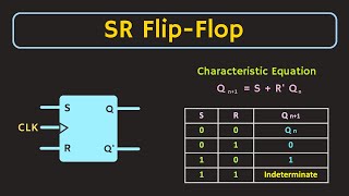 SR Flip Flop Explained  Truth Table and Characteristic Equation of SR Flip Flop [upl. by Ylrrad347]