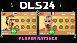 DLS 24  Official Player Ratings Update  Dream League Soccer 2024 [upl. by Anstice521]