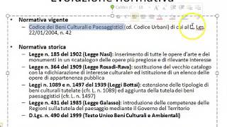 Codice Beni Culturali e Paesaggistici Codice Urbani  DLgs n 42  2004 Parte 1 [upl. by Nowed]