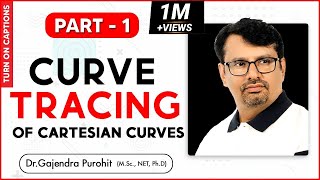 Curve Tracing of Cartesian Curve By GP Sir [upl. by Viva]