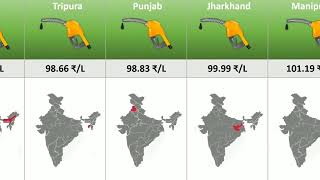 How much Petrol costs in different Indian states [upl. by Anais]