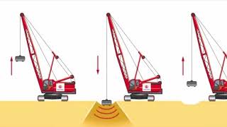 Understanding Cohesionless Soil A Guide to Effective Compaction Techniques [upl. by Latham]