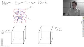 NotSoClose Packed Crystal Structures [upl. by Alansen]