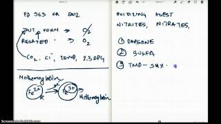 563 FA 12 HB METHEMOGLOBIN AND CARBOXYHEMOGLOBIN [upl. by Hobbie17]