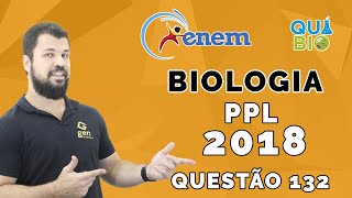 ENEM 2018 PPL  Questão 132  Uma idosa residente em uma cidade do interior do país foi levada a um [upl. by Myles195]