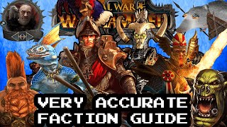 Total War Warhammer 2 Very Accurate Faction Guide [upl. by Lladnor]